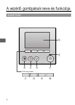 Preview for 454 page of Mitsubishi Electric PAR-33MAAG Instruction Book