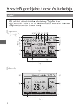 Preview for 456 page of Mitsubishi Electric PAR-33MAAG Instruction Book