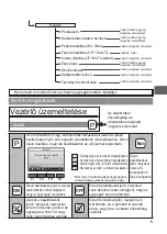 Preview for 459 page of Mitsubishi Electric PAR-33MAAG Instruction Book