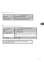 Preview for 461 page of Mitsubishi Electric PAR-33MAAG Instruction Book