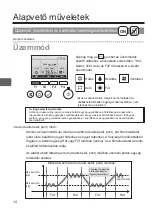 Preview for 462 page of Mitsubishi Electric PAR-33MAAG Instruction Book