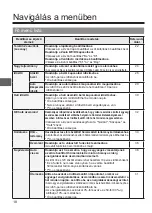 Preview for 466 page of Mitsubishi Electric PAR-33MAAG Instruction Book