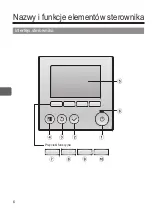 Preview for 518 page of Mitsubishi Electric PAR-33MAAG Instruction Book