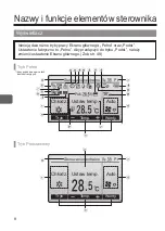 Preview for 520 page of Mitsubishi Electric PAR-33MAAG Instruction Book