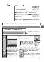 Preview for 523 page of Mitsubishi Electric PAR-33MAAG Instruction Book