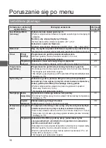 Preview for 530 page of Mitsubishi Electric PAR-33MAAG Instruction Book