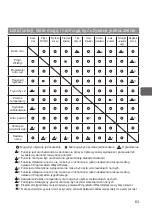 Preview for 575 page of Mitsubishi Electric PAR-33MAAG Instruction Book