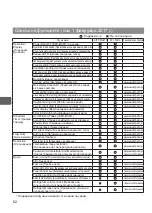 Preview for 638 page of Mitsubishi Electric PAR-33MAAG Instruction Book