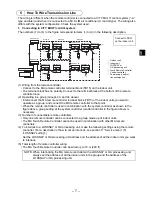 Preview for 7 page of Mitsubishi Electric PAR-CT01MAA-PB Installation Manual