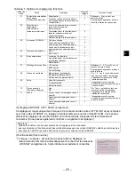 Preview for 55 page of Mitsubishi Electric PAR-CT01MAA-PB Installation Manual