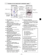 Preview for 75 page of Mitsubishi Electric PAR-CT01MAA-PB Installation Manual