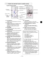 Preview for 105 page of Mitsubishi Electric PAR-CT01MAA-PB Installation Manual