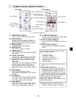 Preview for 195 page of Mitsubishi Electric PAR-CT01MAA-PB Installation Manual