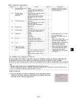 Preview for 205 page of Mitsubishi Electric PAR-CT01MAA-PB Installation Manual