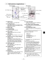 Preview for 225 page of Mitsubishi Electric PAR-CT01MAA-PB Installation Manual