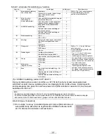 Preview for 235 page of Mitsubishi Electric PAR-CT01MAA-PB Installation Manual