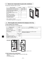 Preview for 276 page of Mitsubishi Electric PAR-CT01MAA-PB Installation Manual