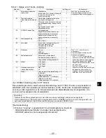 Preview for 295 page of Mitsubishi Electric PAR-CT01MAA-PB Installation Manual