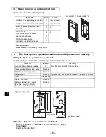 Preview for 336 page of Mitsubishi Electric PAR-CT01MAA-PB Installation Manual