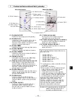 Preview for 345 page of Mitsubishi Electric PAR-CT01MAA-PB Installation Manual