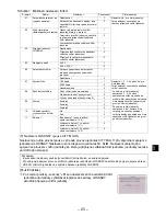 Preview for 355 page of Mitsubishi Electric PAR-CT01MAA-PB Installation Manual