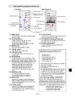 Preview for 375 page of Mitsubishi Electric PAR-CT01MAA-PB Installation Manual