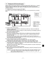 Preview for 397 page of Mitsubishi Electric PAR-CT01MAA-PB Installation Manual