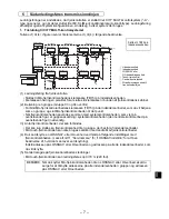 Preview for 427 page of Mitsubishi Electric PAR-CT01MAA-PB Installation Manual