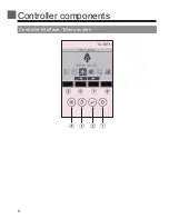 Предварительный просмотр 8 страницы Mitsubishi Electric PAR-CT01MAA-PB Instruction Book