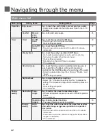 Предварительный просмотр 22 страницы Mitsubishi Electric PAR-CT01MAA-PB Instruction Book