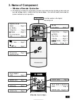 Предварительный просмотр 4 страницы Mitsubishi Electric PAR-FL31MA Instruction Manual