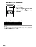 Предварительный просмотр 5 страницы Mitsubishi Electric PAR-FL31MA Instruction Manual