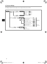 Предварительный просмотр 22 страницы Mitsubishi Electric PAR-SL101A-E Series Operation Manual & Installation Manual