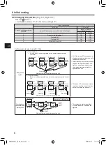 Предварительный просмотр 24 страницы Mitsubishi Electric PAR-SL101A-E Series Operation Manual & Installation Manual