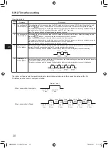 Предварительный просмотр 38 страницы Mitsubishi Electric PAR-SL101A-E Series Operation Manual & Installation Manual