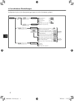 Предварительный просмотр 58 страницы Mitsubishi Electric PAR-SL101A-E Series Operation Manual & Installation Manual