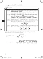 Предварительный просмотр 74 страницы Mitsubishi Electric PAR-SL101A-E Series Operation Manual & Installation Manual