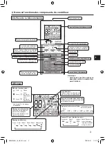 Предварительный просмотр 77 страницы Mitsubishi Electric PAR-SL101A-E Series Operation Manual & Installation Manual