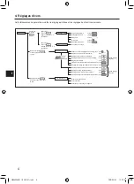 Предварительный просмотр 94 страницы Mitsubishi Electric PAR-SL101A-E Series Operation Manual & Installation Manual