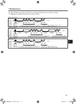 Предварительный просмотр 103 страницы Mitsubishi Electric PAR-SL101A-E Series Operation Manual & Installation Manual