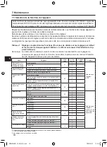 Предварительный просмотр 106 страницы Mitsubishi Electric PAR-SL101A-E Series Operation Manual & Installation Manual