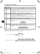 Предварительный просмотр 110 страницы Mitsubishi Electric PAR-SL101A-E Series Operation Manual & Installation Manual