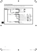 Предварительный просмотр 130 страницы Mitsubishi Electric PAR-SL101A-E Series Operation Manual & Installation Manual