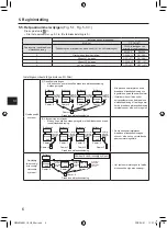 Предварительный просмотр 132 страницы Mitsubishi Electric PAR-SL101A-E Series Operation Manual & Installation Manual