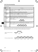 Preview for 146 page of Mitsubishi Electric PAR-SL101A-E Series Operation Manual & Installation Manual