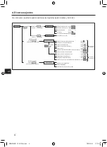 Предварительный просмотр 166 страницы Mitsubishi Electric PAR-SL101A-E Series Operation Manual & Installation Manual