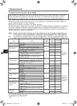 Предварительный просмотр 178 страницы Mitsubishi Electric PAR-SL101A-E Series Operation Manual & Installation Manual