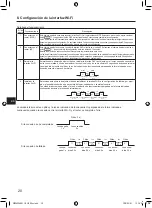 Предварительный просмотр 182 страницы Mitsubishi Electric PAR-SL101A-E Series Operation Manual & Installation Manual