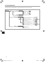 Предварительный просмотр 202 страницы Mitsubishi Electric PAR-SL101A-E Series Operation Manual & Installation Manual