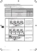 Предварительный просмотр 204 страницы Mitsubishi Electric PAR-SL101A-E Series Operation Manual & Installation Manual